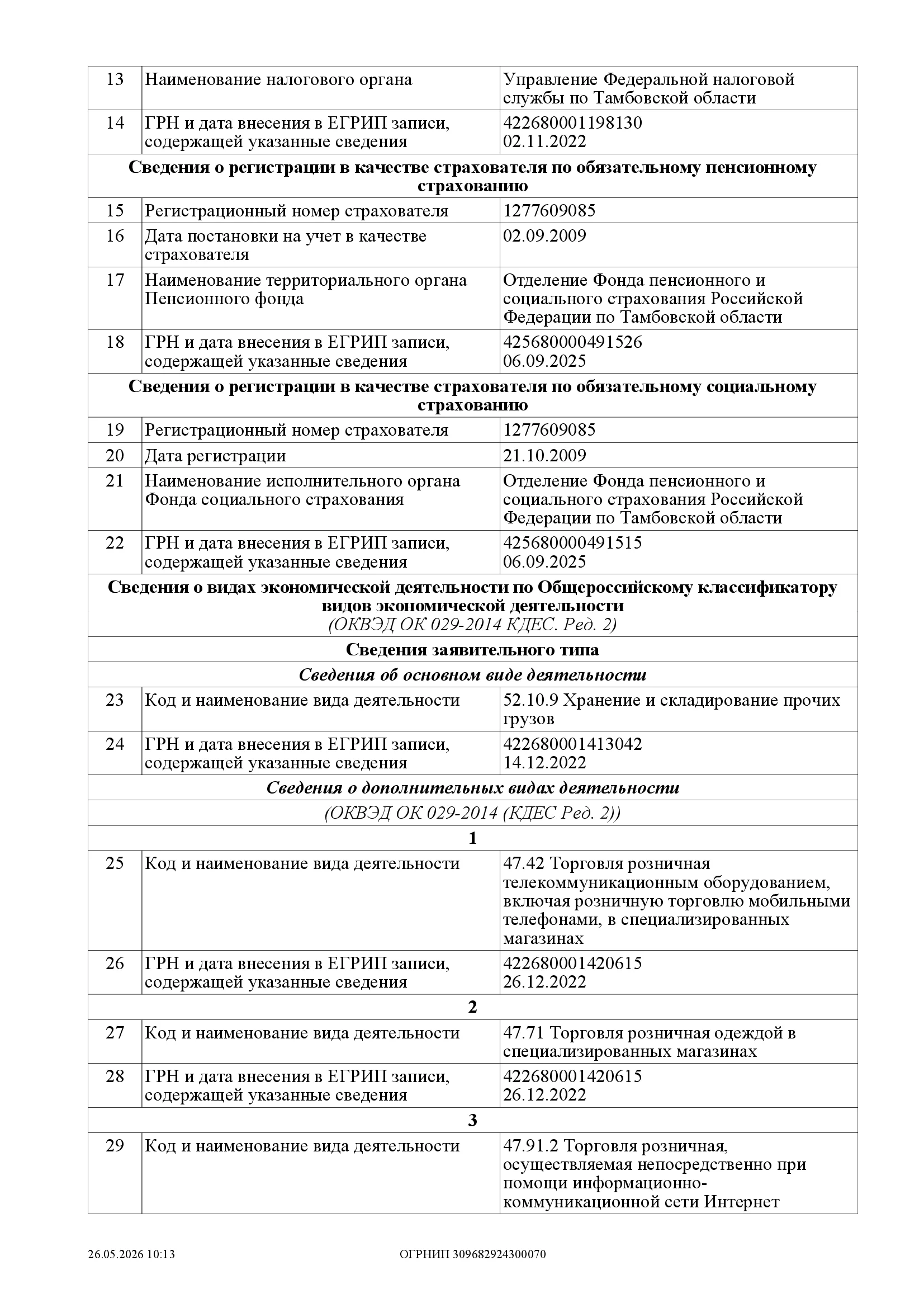 БИЛС страница 2