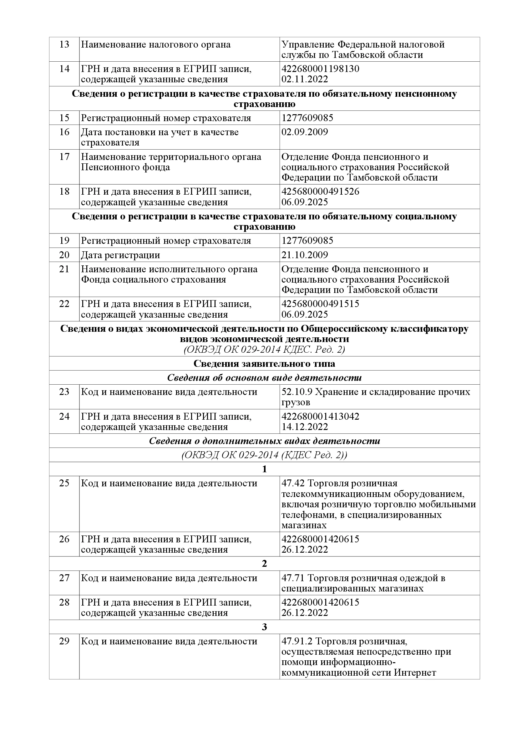 Договор хранения страница 2